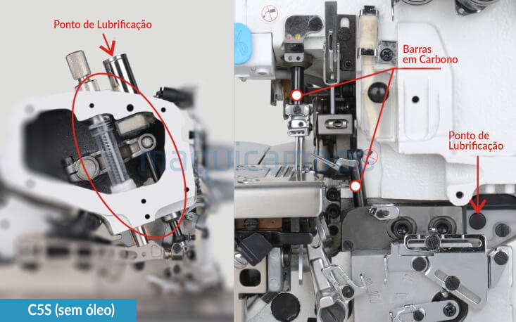 Jack C5S-5-03/233/KH Pneumatic Overlock Sewing Machine (5 Threads)