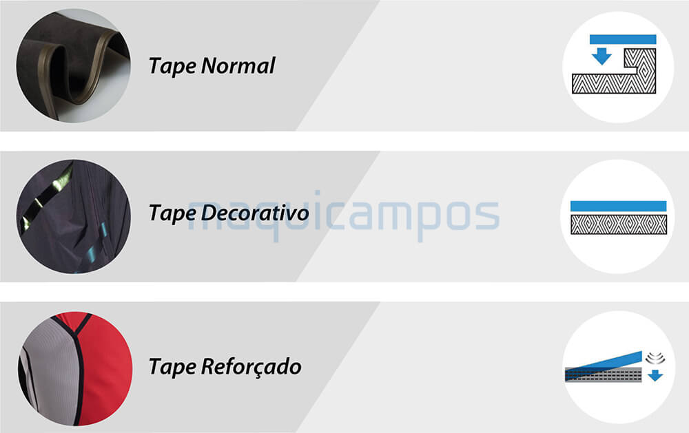 FRAMISITALIA MX210D Máquina de Tape Normal e Decorativo